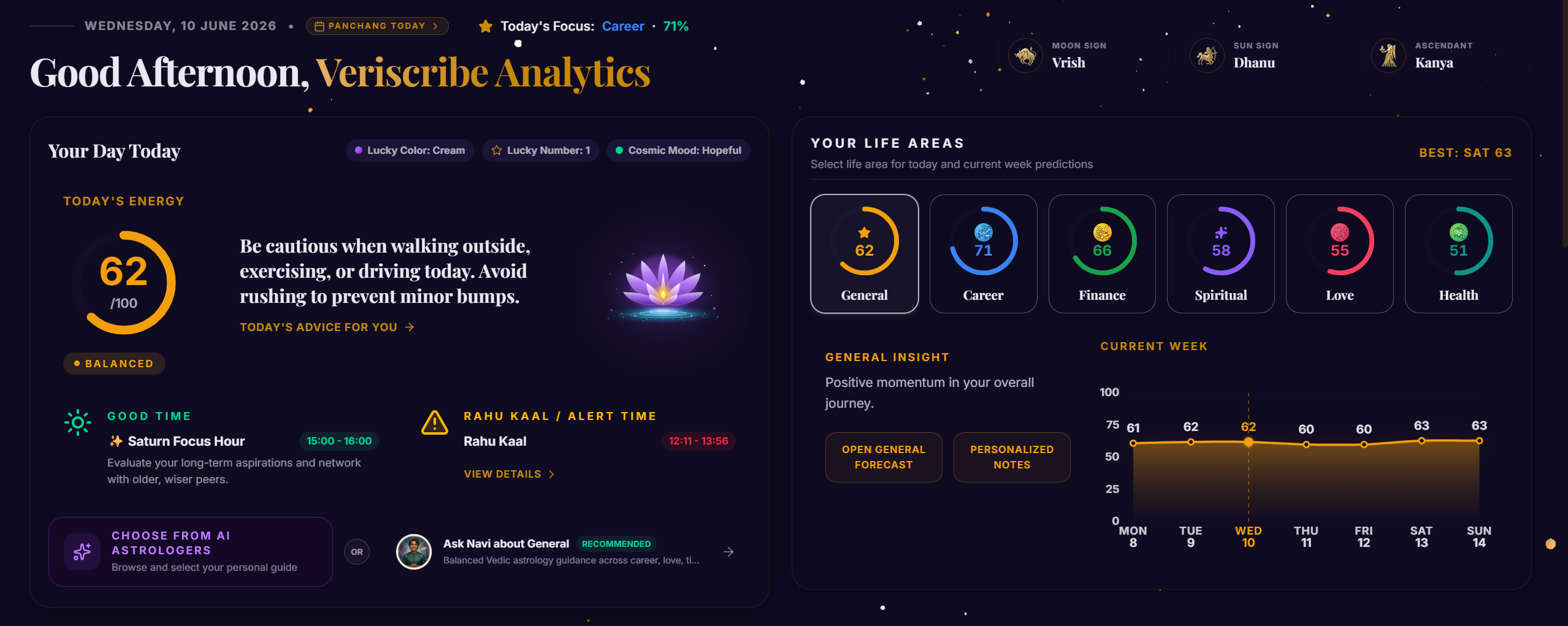 AstraMitra Desktop Dashboard