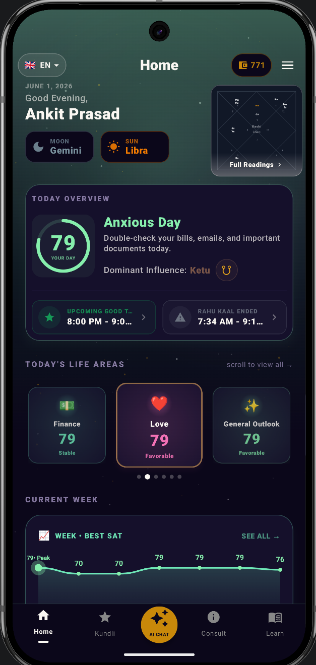 AstraMitra mobile dashboard