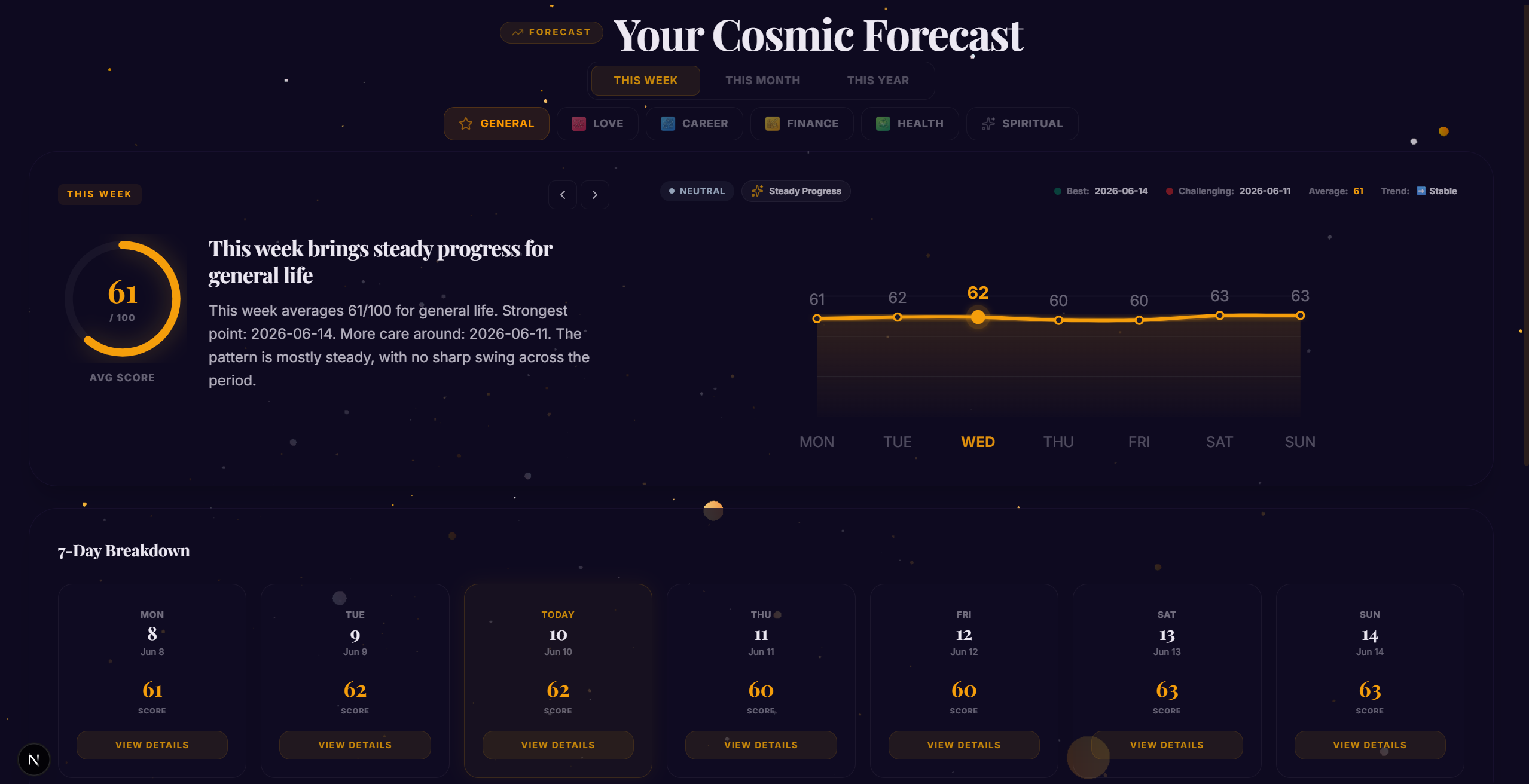 AstraMitra Forecast Desktop